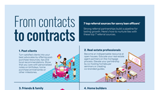 Thumbnail of 7 top referral sources infographic