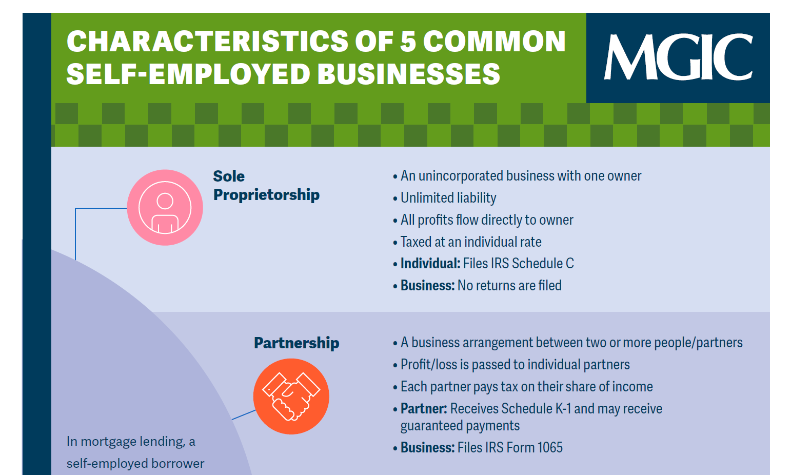 71-43866 5 Common SEB Businesses