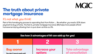 The truth about private mortgage insurance flyer image