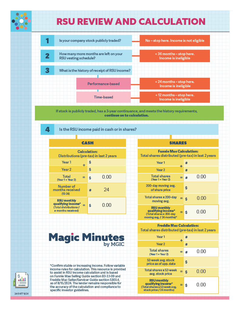 MGIC RSU worksheet