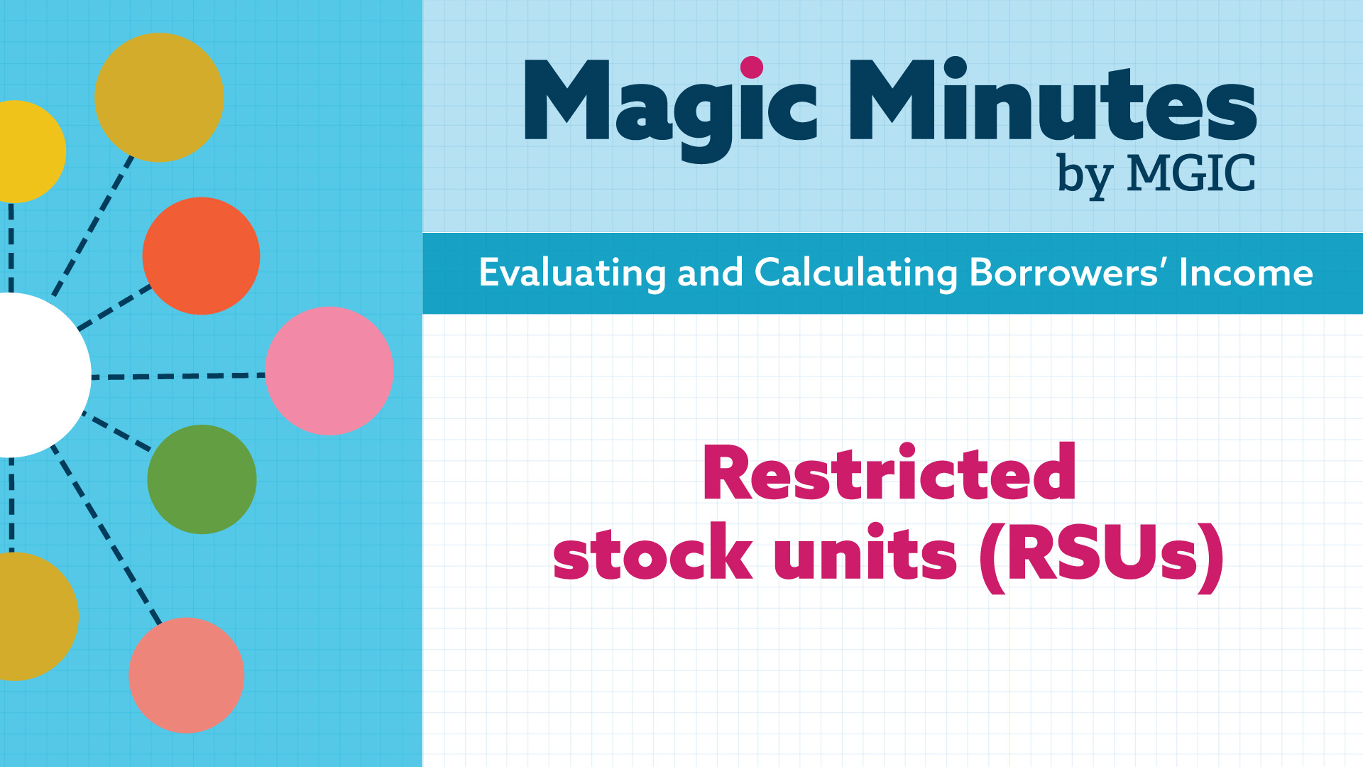 Magic Minutes - Restricted Stock Units
